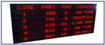 Picture of 1.2" high, 30 alphanumeric characters, static (fixed) message sign